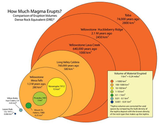 Illustration for article titled Geologists Unveil New Map Of Magma System Under Yellowstone Supervolcano